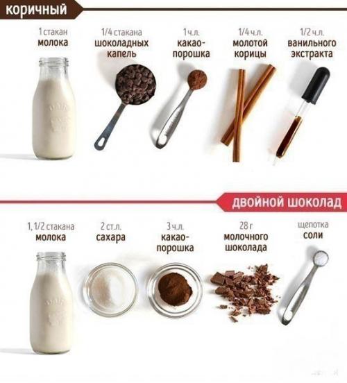 Холодная погода - повод выпить горячего шоколада! 06