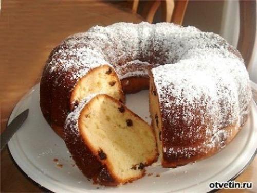 Рецепты вкусных кексов. 03