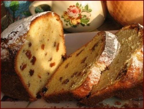 Рецепты вкусных кексов.