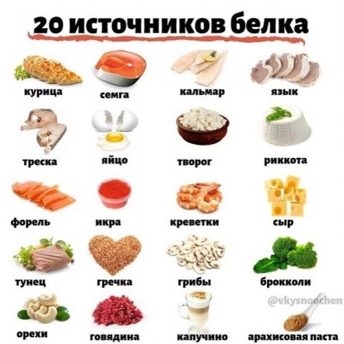 Удобные шпаргалки для тех, кто следит за своим здоровьем. 02