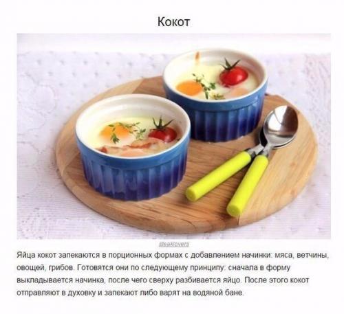 Топ - 6 самых вкусных яичниц в мире! 04