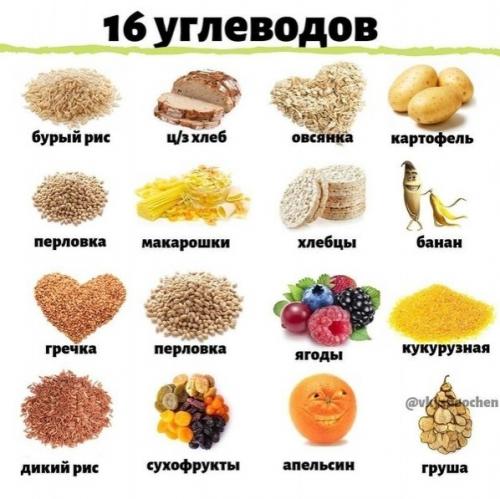 Удобные шпаргалки для тех, кто следит за своим здоровьем. 03