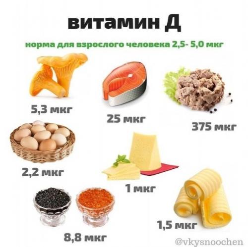 Удобные шпаргалки для тех, кто следит за своим здоровьем. 08