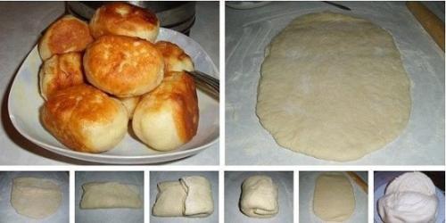 Тесто на кефире для пирожков, без дрожжей.