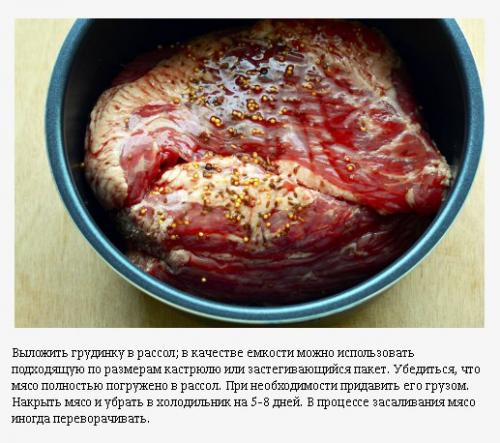 Солонина: мы засаливаем мясо по пиратскому рецепту. 01