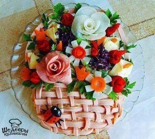 Мясные нарезки к празднику?