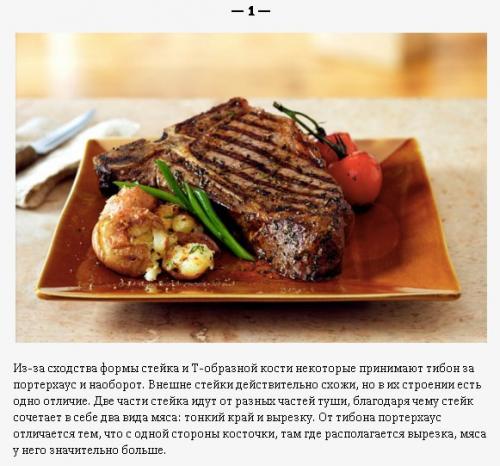 9 фактов, которые нужно знать о стейке.

