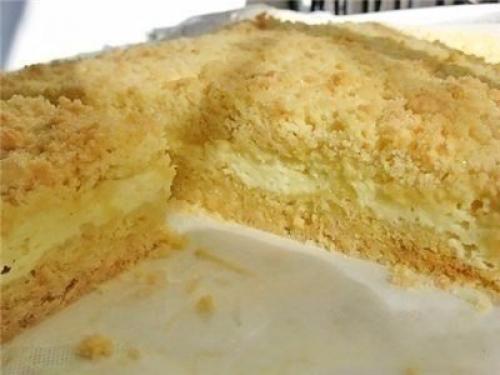 Подборка пирогов с творожной начинкой. 07 Подборка пирогов с творожной начинкой. 07