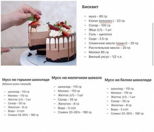 Торт Три Шоколада.