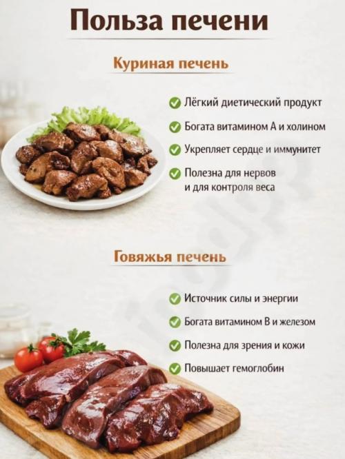 Печень - один из самых полезных и питательных продуктов.  