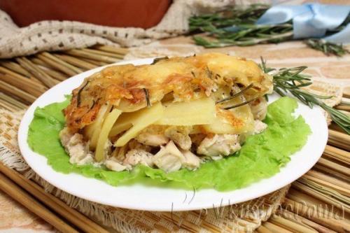 Куриное Филе в духовке под картофелем.
