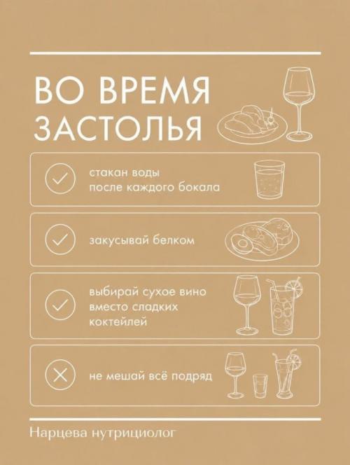 Ну кагбэ Похмелья не Бывает у тех, кто Умеет Пить это сказка? 04