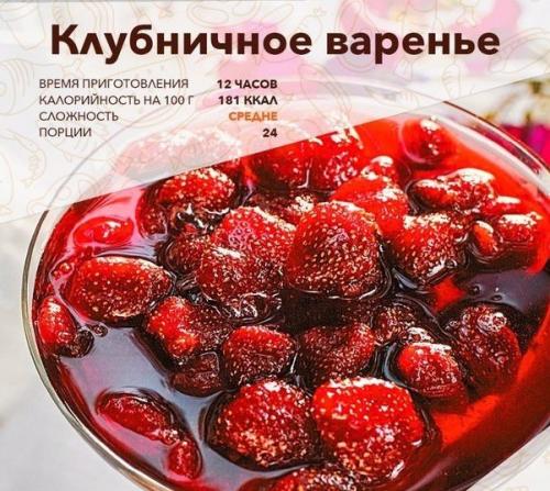 Клубничное варенье.  По этому рецепту получится красивое клубничное варенье с цельными ягодами в полупрозрачном густом сиропе.