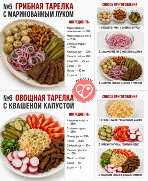 Шпаргалка по русским закусочным тарелкам. 03