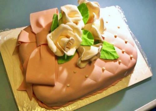 Топ - 6 мастик для торта. 02