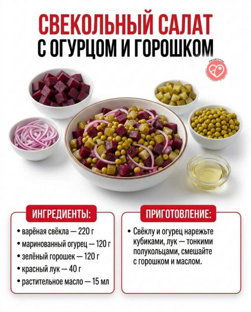 Салаты без колбасы из простых и доступных продуктов. 03 Салаты без колбасы из простых и доступных продуктов. 03
