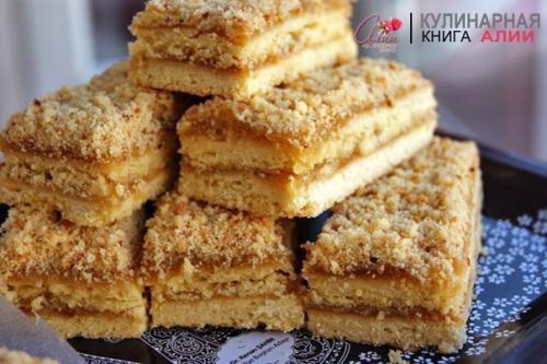 Пирожное песочное по 22 коп. Пирожное песочное по 22 коп.