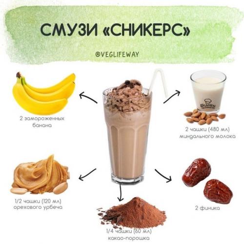 Самый любимый Сникерс.