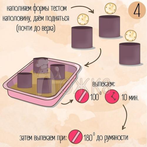 Кулич Царский.  Понадобится: 03