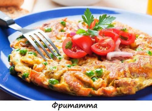9 самых вкусных яичниц в мире. 01