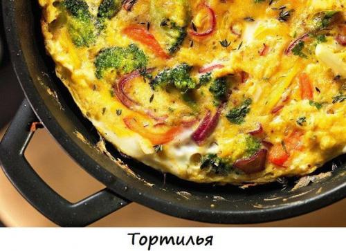 9 самых вкусных яичниц в мире. 06 9 самых вкусных яичниц в мире. 06