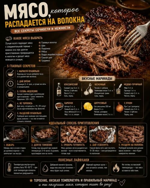 Как сделать мясо настолько нежным, чтобы оно буквально распадалось на волокна? 01