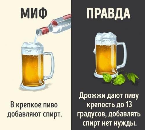 Полезная информация для вашего здоровья! 01