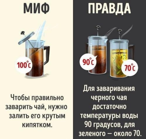 Полезная информация для вашего здоровья! 02