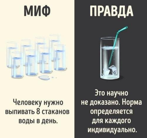 Полезная информация для вашего здоровья! 07