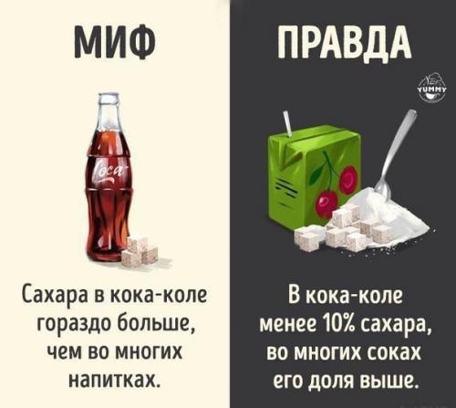 Полезная информация для вашего здоровья!