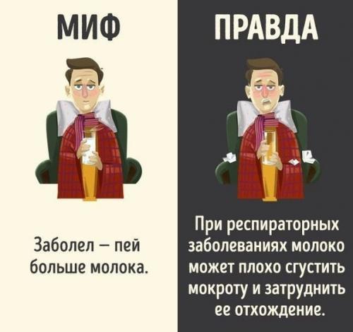 Полезная информация для вашего здоровья! 06