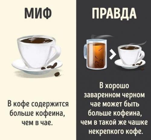 Полезная информация для вашего здоровья! 03