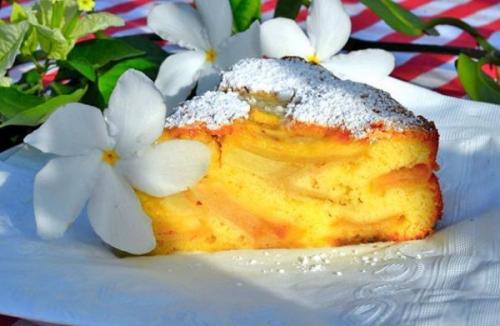 Привет всем. Мне 19 лет, закончила факультет по специальности Гостиничное Дело.