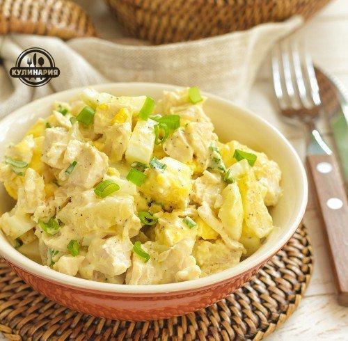 Рецепты блюд с куриным филе.