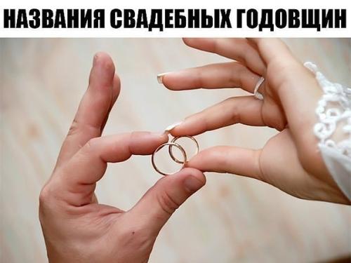 Названия свадебных годовщин.