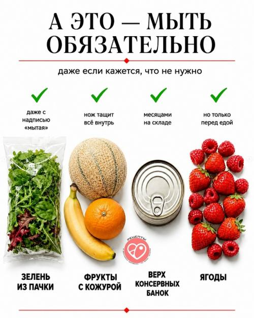 Некоторые продукты мы моем просто по привычке. 02 Некоторые продукты мы моем просто по привычке. 02