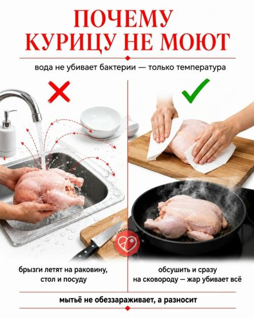 Некоторые продукты мы моем просто по привычке. 01 Некоторые продукты мы моем просто по привычке. 01